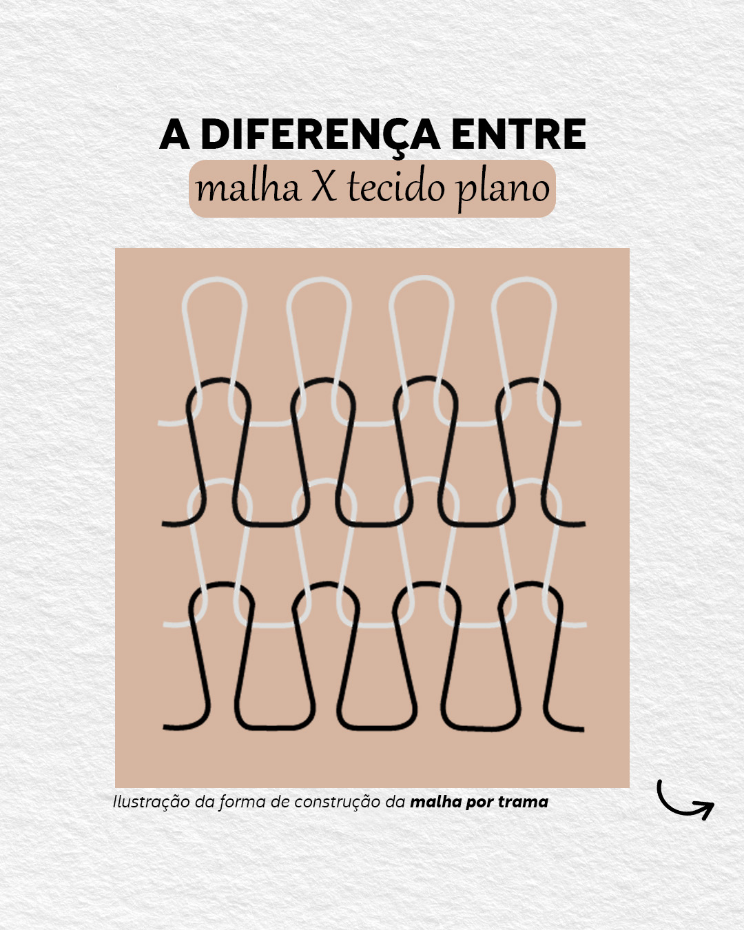 Malha x Tecido plano: qual a diferença?